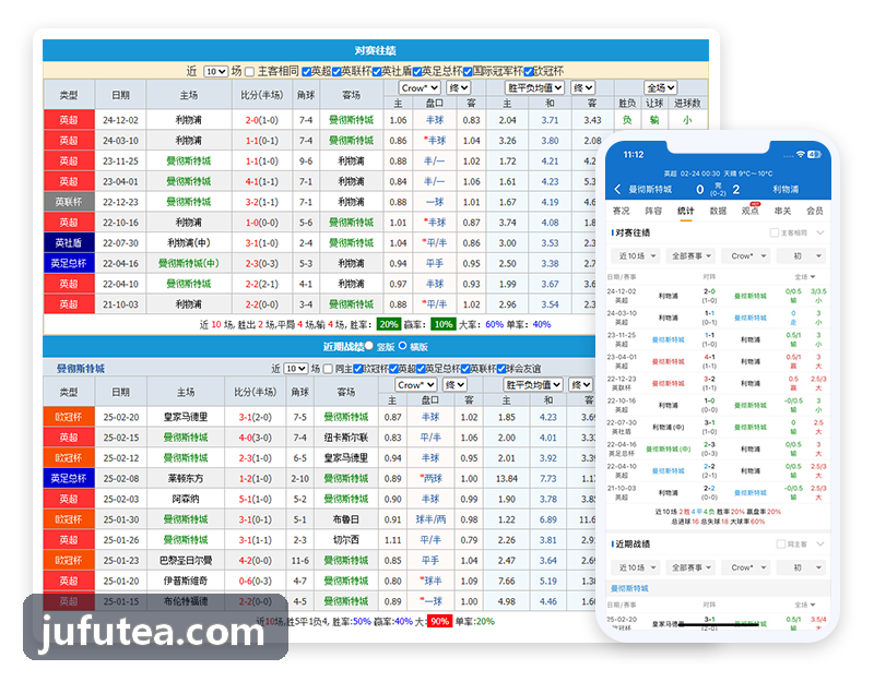 K8KAIFAAPP-个性化关注页面截图